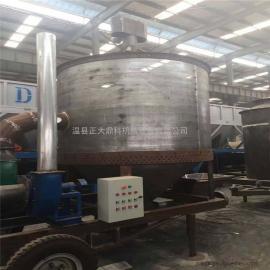 焦作糧食加工設備市場概覽 價格、批發供應與谷瀑環保解決方案